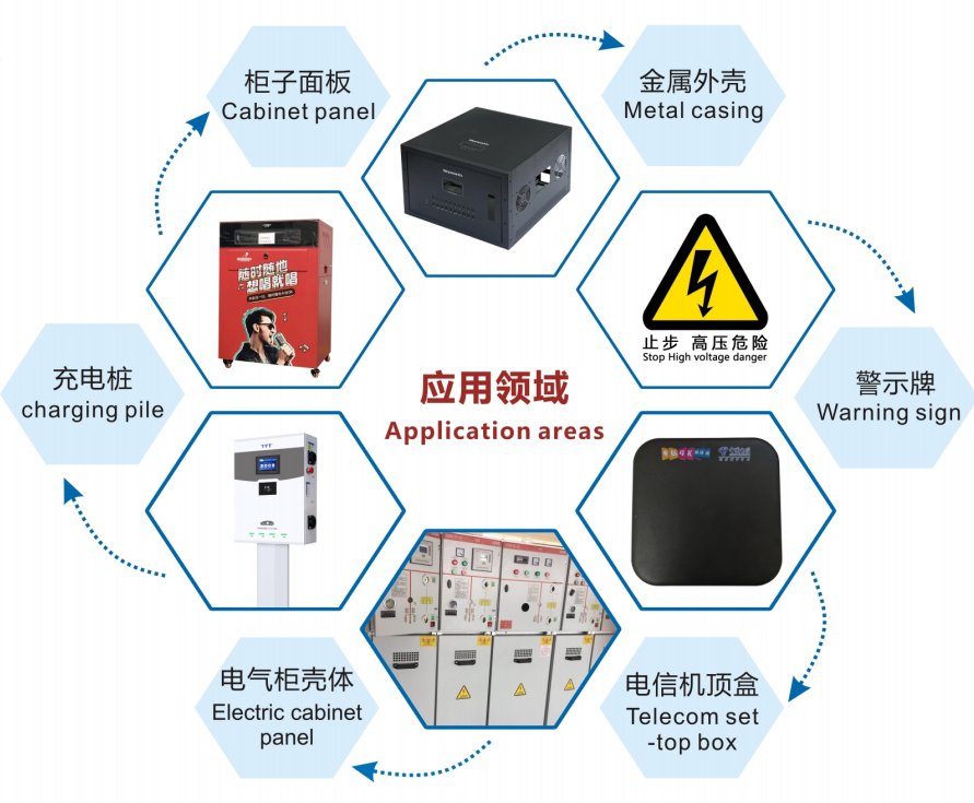 理光G6噴頭噴墨打印機(jī)